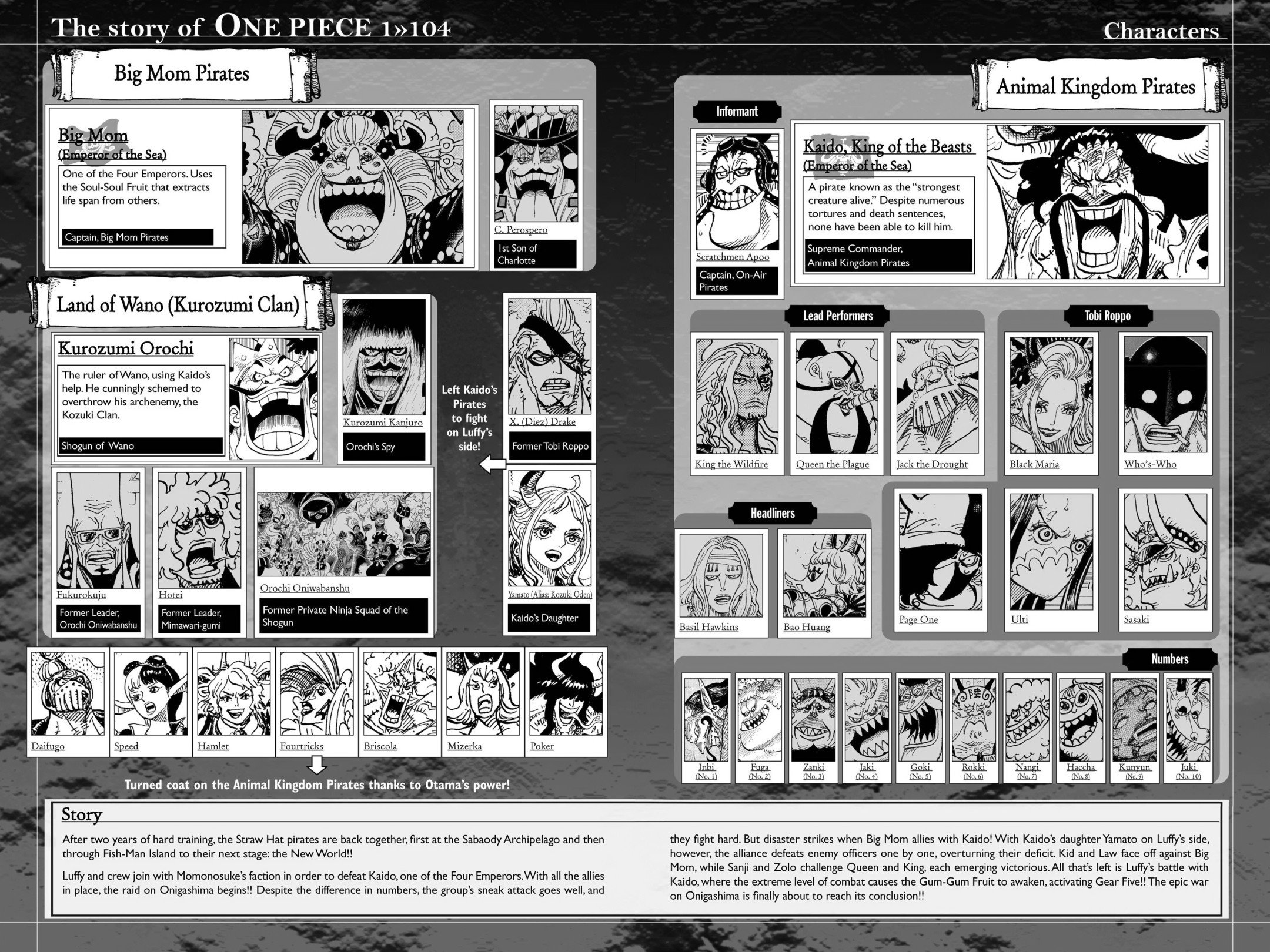 One Piece, Chapter 1047 image 04